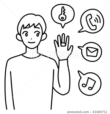 使用智能戒指的男士（畫線） 81800712