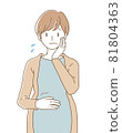 Illustration of a pregnant woman who has trouble putting her hand on her stomach 81804363