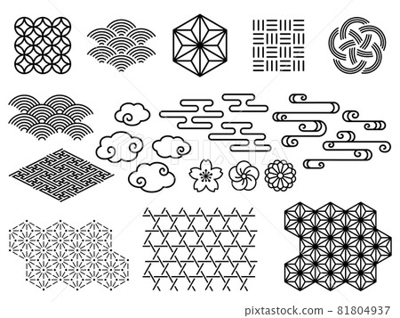 Japanese pattern line decoration material set Japanese pattern line decoration material set 81804937