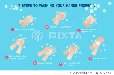 washing, hand, fingers 81807535