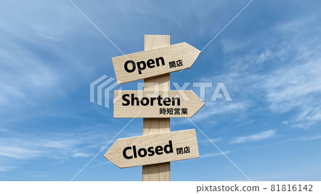 3 directions and blue sky_center_Open, Shorten and Closed characters 3 directions and blue sky_center_Open, Shorten and Closed characters 81816142