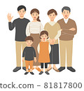 一組三代家族全身圖 81817800
