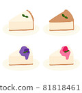 Yurukawa hand-painted cheesecake set 81818461