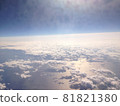 From the window of the plane 81821380
