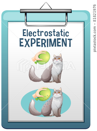 Electrostatic science experiment poster Electrostatic science experiment poster 81821976