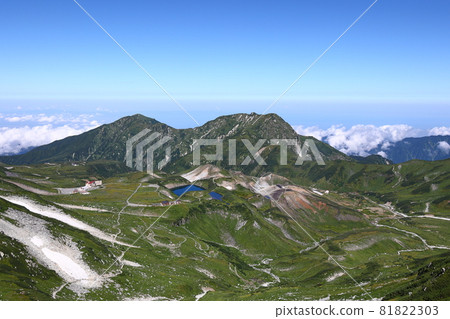 室堂平的全景 81822303