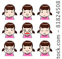 Girl (children) facial expression set color 81824508