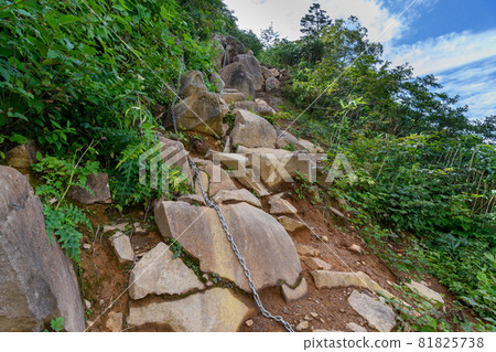 Naeba山行跡 81825738