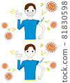 Vaccinated men with and without masks 81830598
