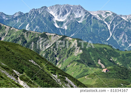 從寺岳看到的夏日立山 81834167