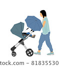 Mom and baby in pram walking vector illustration isolated on white. Happy family enjoy outdoor. Mother love little child. Young woman with little son or daughter in stroller.  Babysitter with trolley. 81835530