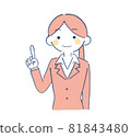 指向她的手指的婦女 81843480