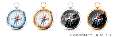 Realistic silver, golden vintage compass with marine wind rose and cardinal directions of North 81849594