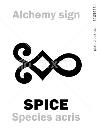 Alchemy Alphabet: SPICE (Species acris; Aroma, condimentum, medicamen, conditura) -- aromatic or pungent dried plant substances, used to flavor food, in medicine, perfume; in Parfums & Rituals... 81854384