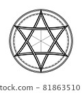 Simple magic circle 81863510