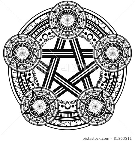 Multiple magic circle Multiple magic circle 81863511