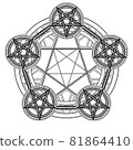 Five-Pointed Star Magic Circle 81864410