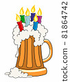 Happy Birthday 81864742
