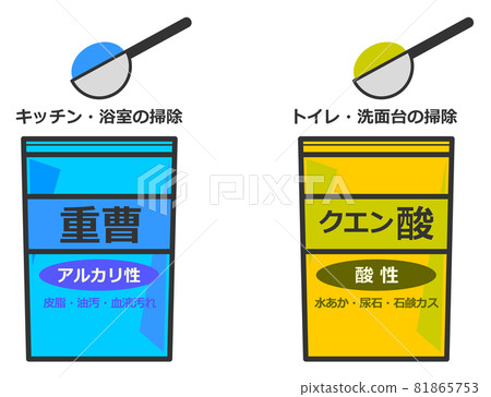 Cleaning citric acid and baking soda detergent illustration 81865753