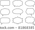 Nine kinds of simple speech bubble frame sets 81868385