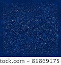 Autumn constellations: Autumn large quadrilateral 81869175
