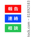 舉報聯繫方式諮詢 81892583