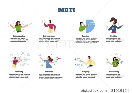 MBTI infographic with people of various thinking, vector illustration isolated. 81919164
