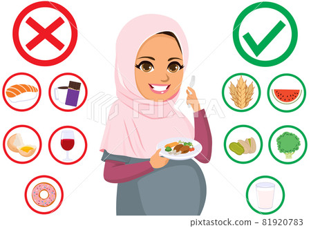 Muslim pregnant woman with infographic icons of what to eat food advice for healthy pregnancy 81920783