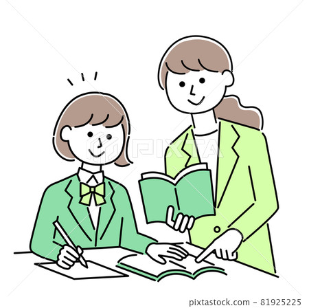 Individualized instruction 81925225