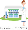 Female pharmacist standing in front of a pharmacy Female pharmacist standing in front of a pharmacy 81927812