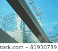 Wobbled water surface 81930789