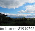 Hiraodai cloudy sky 81930792