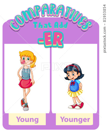 Comparative adjectives for word young 81933854