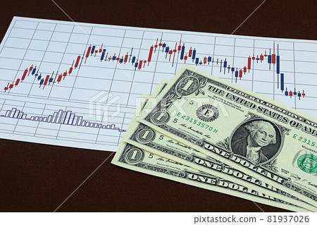 [Thumbnails of articles on foreign exchange, FX, stocks, dollar yen, bitcoin, etc.] Three dollar bills and charts 81937026