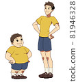 兩個男人表達體型差異的插圖 81946328