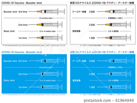 [Medical] (COVID-19) Corona booster inoculation (horizontal) 81964849