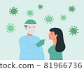 Healthcare worker with protective equipment performs coronavirus swab on young woman.  81966736