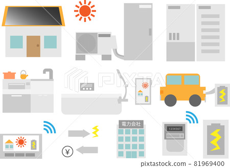 Home appliances set for home energy 81969400
