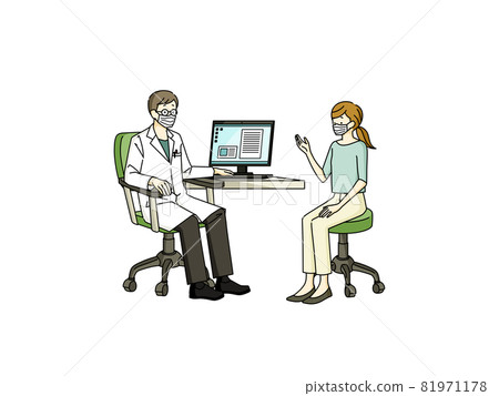 一位女性在檢查時告訴她的醫生她的症狀 81971178