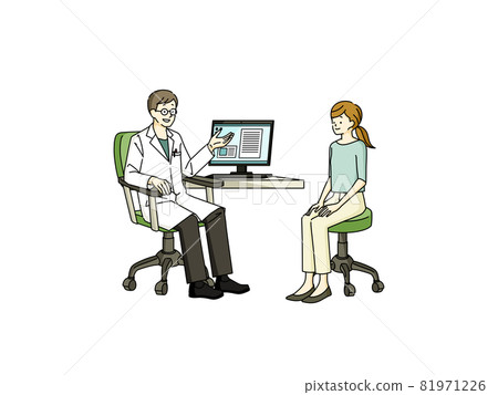 看醫生的女人 81971226