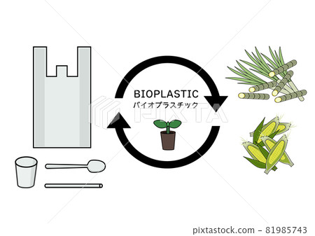 生物塑料產品和生玉米和甘蔗的插圖 生物塑料產品和生玉米和甘蔗的插圖 81985743