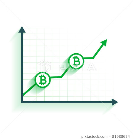 bitcoin growth chart background design bitcoin growth chart background design 81988654