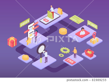 Isometric online customer journey game infographic map. Gamification digital marketing. Shopping app, buying product process vector concept 81989233