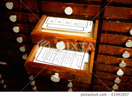 Scenery of opening the drawer of the old-fashioned fortune-telling box at the shrine of New Year's Day and getting the fortune-telling of the corresponding number 81991007