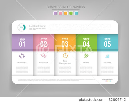 Infographic template of three parts on work sheet, tag banner, flat design of business icon, vector such as teamwork, functions, time management, profits, and success. 82004742