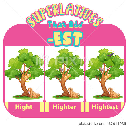 Comparative and Superlative Adjectives for word hight Comparative and Superlative Adjectives for word hight 82011086