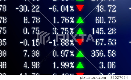 股票價格表 82027654