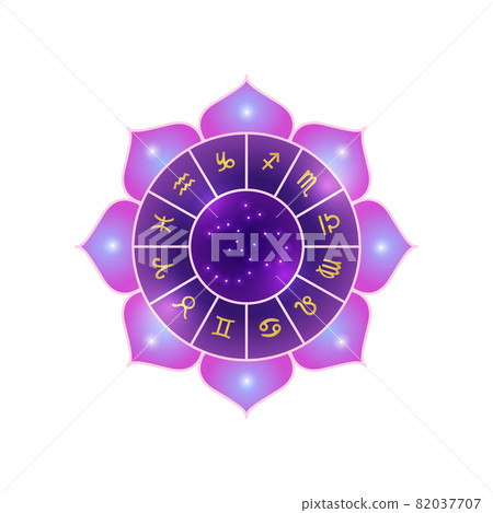 Cartoon Vedic Astrology 82037707