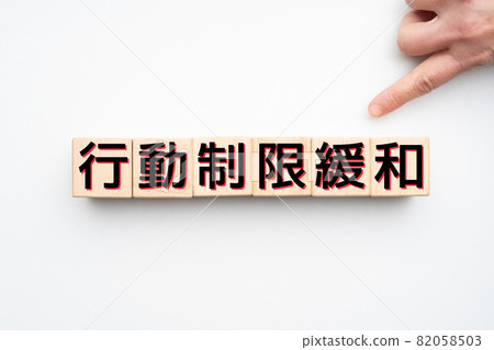 Image: Relaxation of behavior restrictions Image: Relaxation of behavior restrictions 82058503