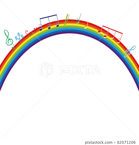 註釋線框 註釋線框 82071206